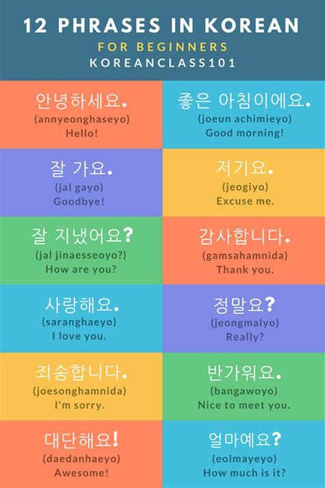 15 Korean Expressions That I’ve Learned .